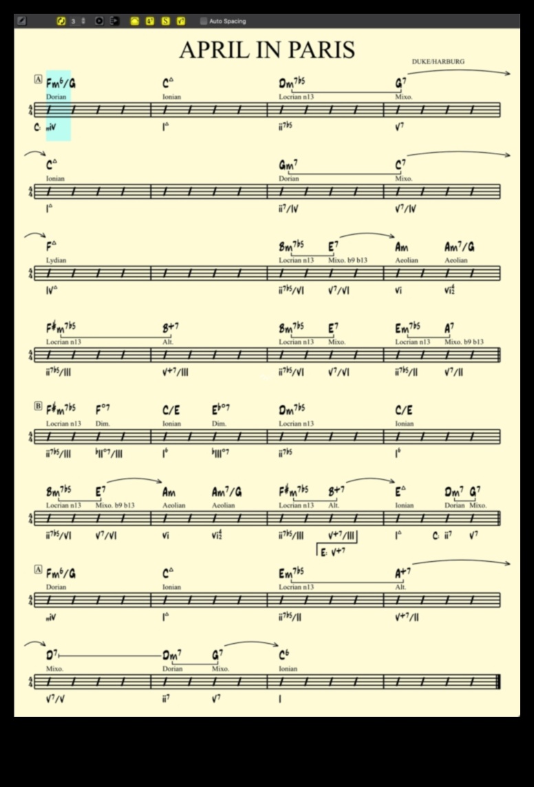 Harmonic Harmony muzikāls dāvanu padoms tētim ar melodisku dvēseli 2 Harmoniskā harmonija: muzikāli dāvanu padomi tētim ar melodisku dvēseli