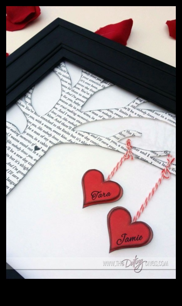 Mīlestības DIY dāvanu padoms personalizētai Valentīna dienai 5 Crafting Love: DIY dāvanu padoms personalizētai Valentīna dienai