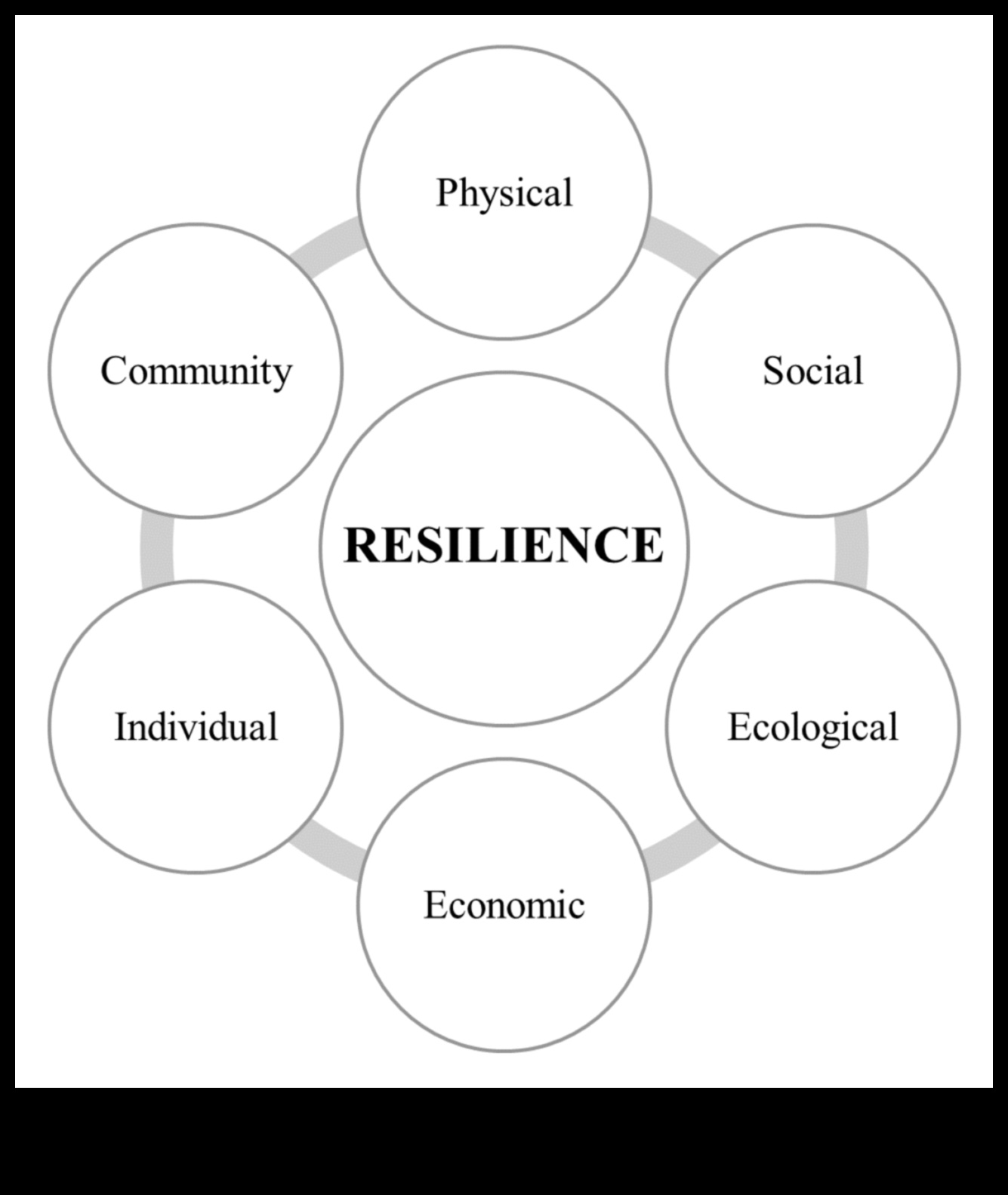 Lauku noturība: mazie uzņēmumi plaukst vietējās kopienās