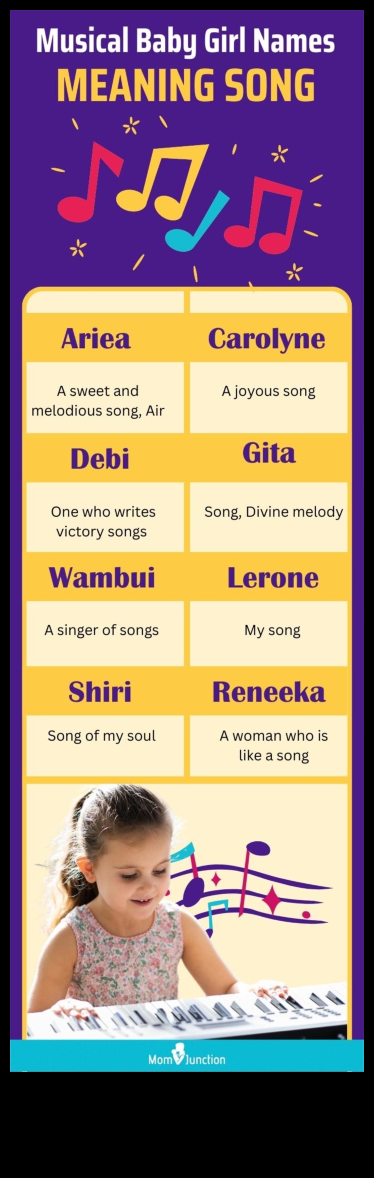 Starojoši ritmi: muzikāli un melodiski mazuļu vārdi