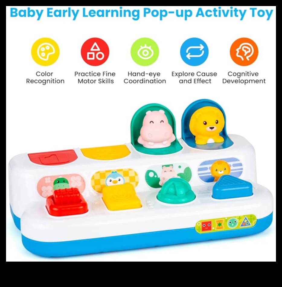 Rotaļīgi brīnumi Inovatīvas bērnu rotaļlietas, kas rada prieku 3 Rotaļīgi brīnumi: Radiet prieku ar novatoriskām bērnu rotaļlietām