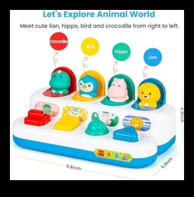 Rotaļīgi brīnumi Inovatīvas bērnu rotaļlietas, kas rada prieku 4 Rotaļīgi brīnumi: Radiet prieku ar novatoriskām bērnu rotaļlietām