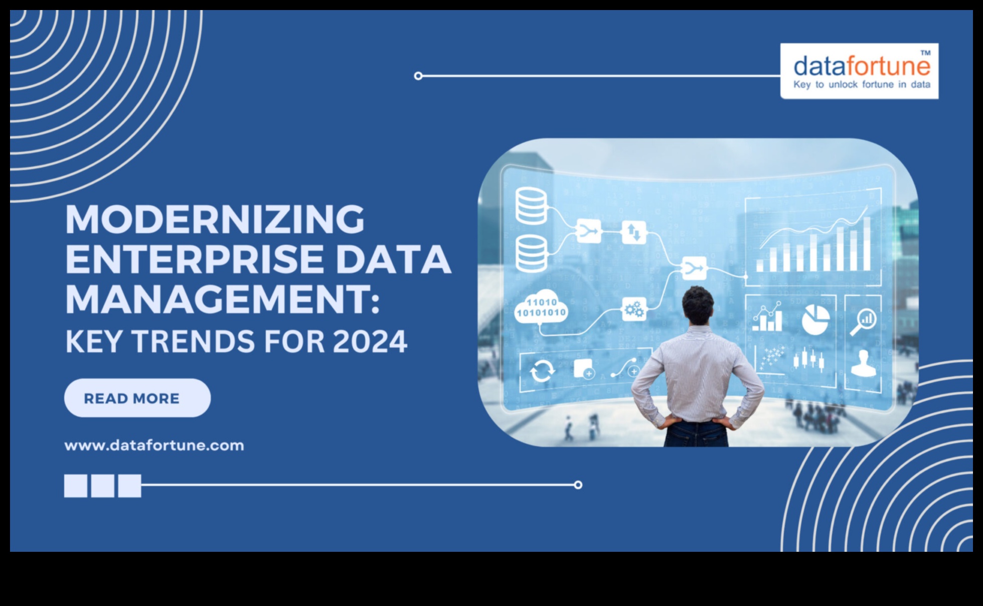 Biznesa modelēšanas renesanse Mūsdienu uzņēmuma izaugsmes potenciāla atraisīšana 2 Biznesa modelēšanas renesanse: izaugsmes paradigmas pārdefinēšana