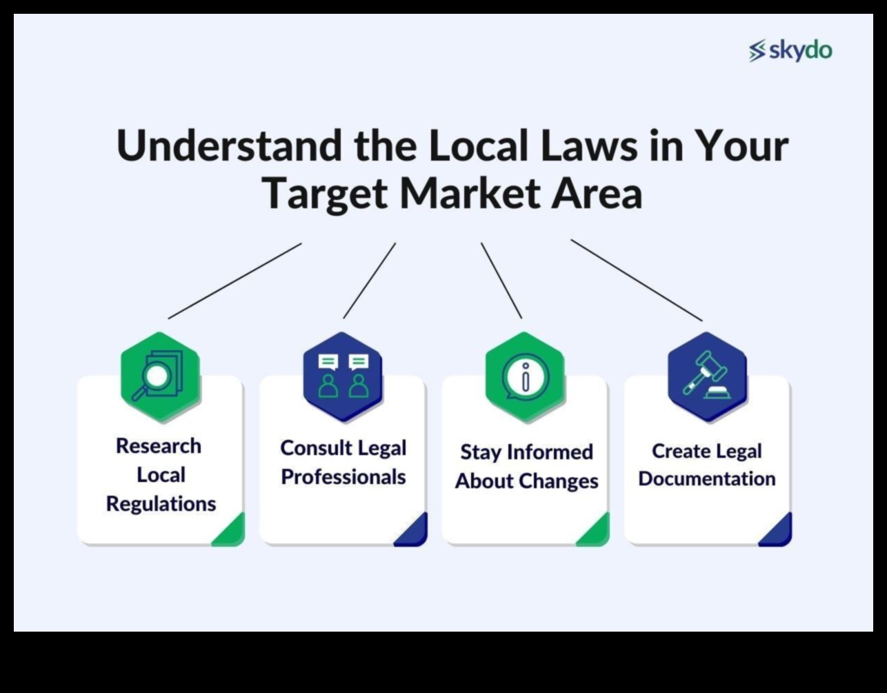 Paaugstināt un paplašināt: dinamiskas biznesa izaugsmes stratēģijas