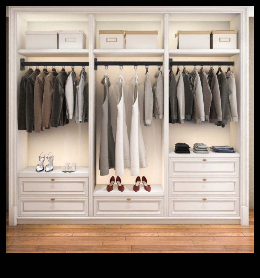 Stila simfonija: saskaņojiet savu garderobi ar tendencēm