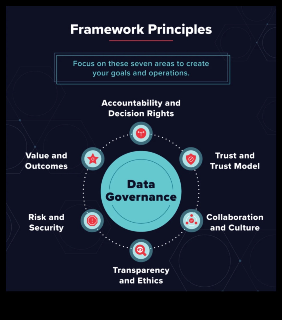 Celies un zelt: ētisks bizness, lai gūtu panākumus dinamiskā pasaulē