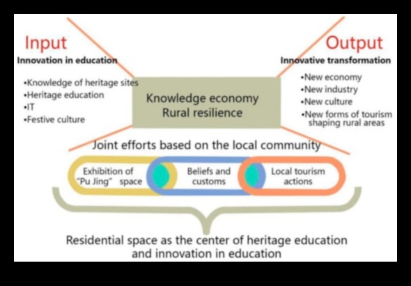 Lauku noturība: mazie uzņēmumi plaukst vietējās kopienās