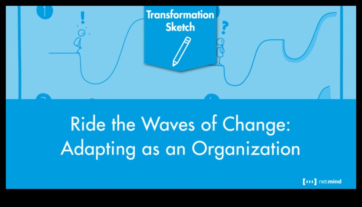 Riding the Wave: Stratēģijas elastīgai biznesa plānošanai