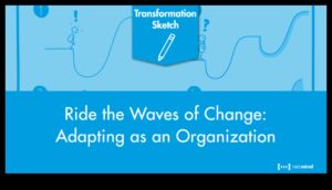 Riding the Wave: Stratēģijas elastīgai biznesa plānošanai
