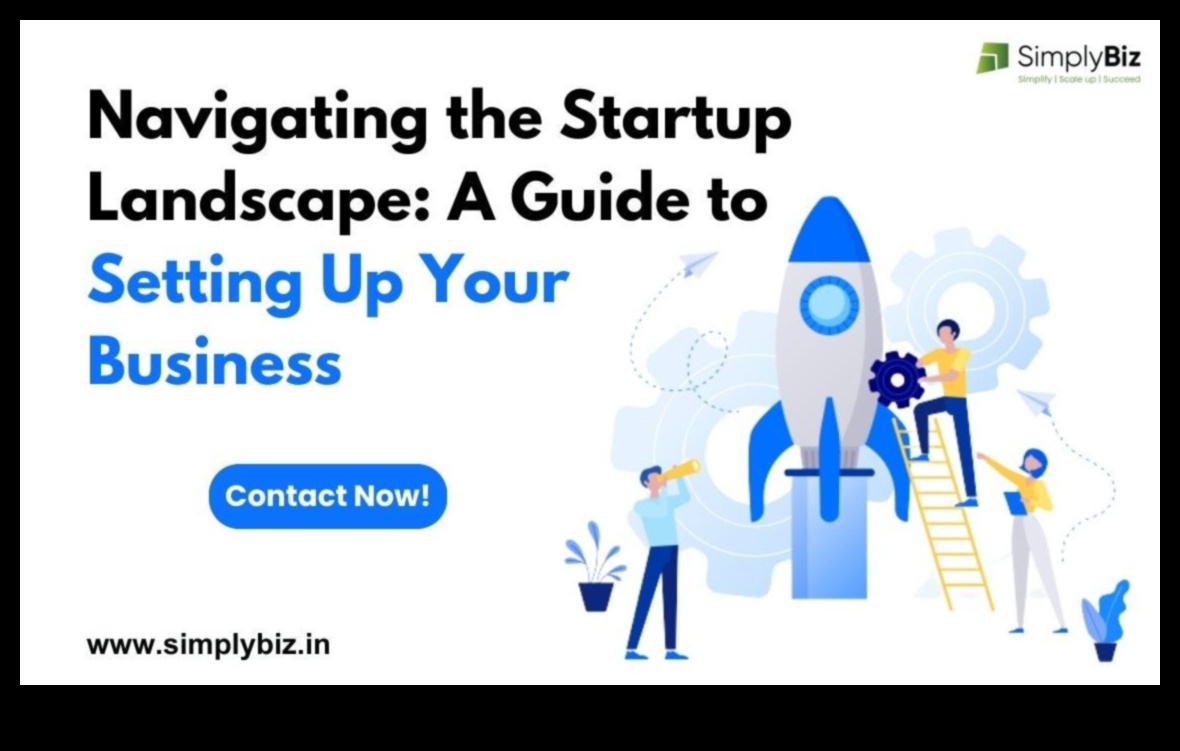 Starta stratēģijas: Navigācija uzņēmējdarbības ainavā